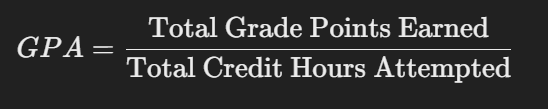 GPA calculator